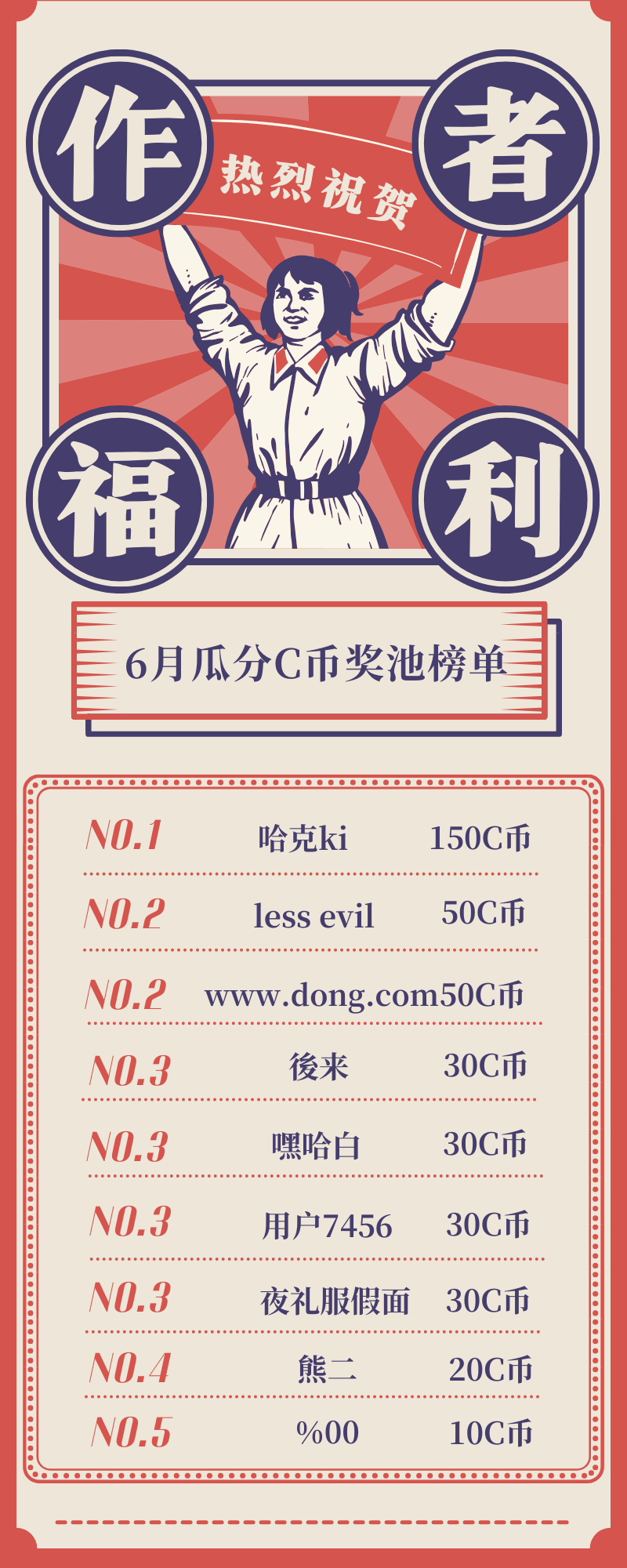 红蓝色复古大字报排行榜长图-2.png