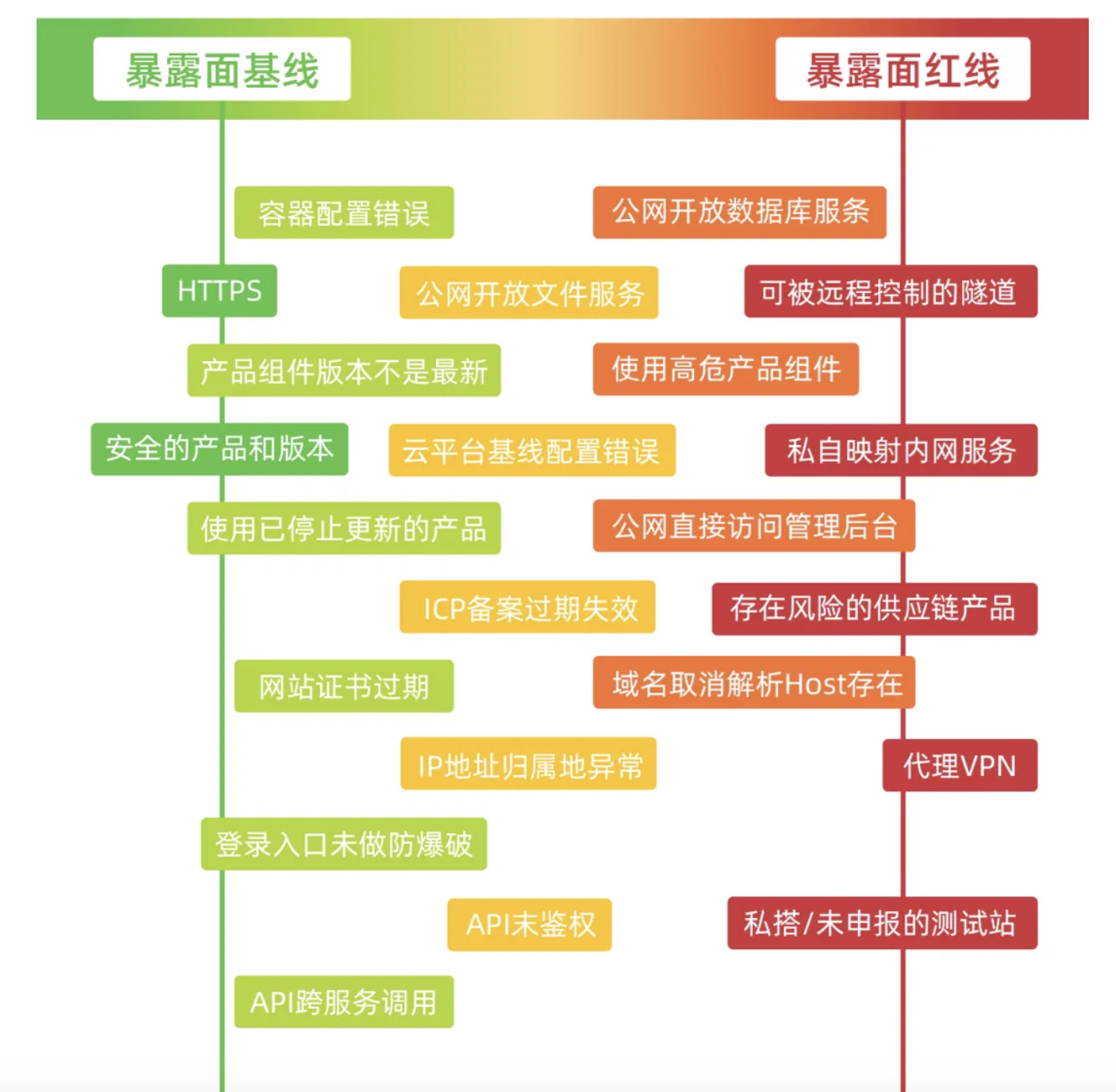 截屏2024-07-22 10.54.44.png