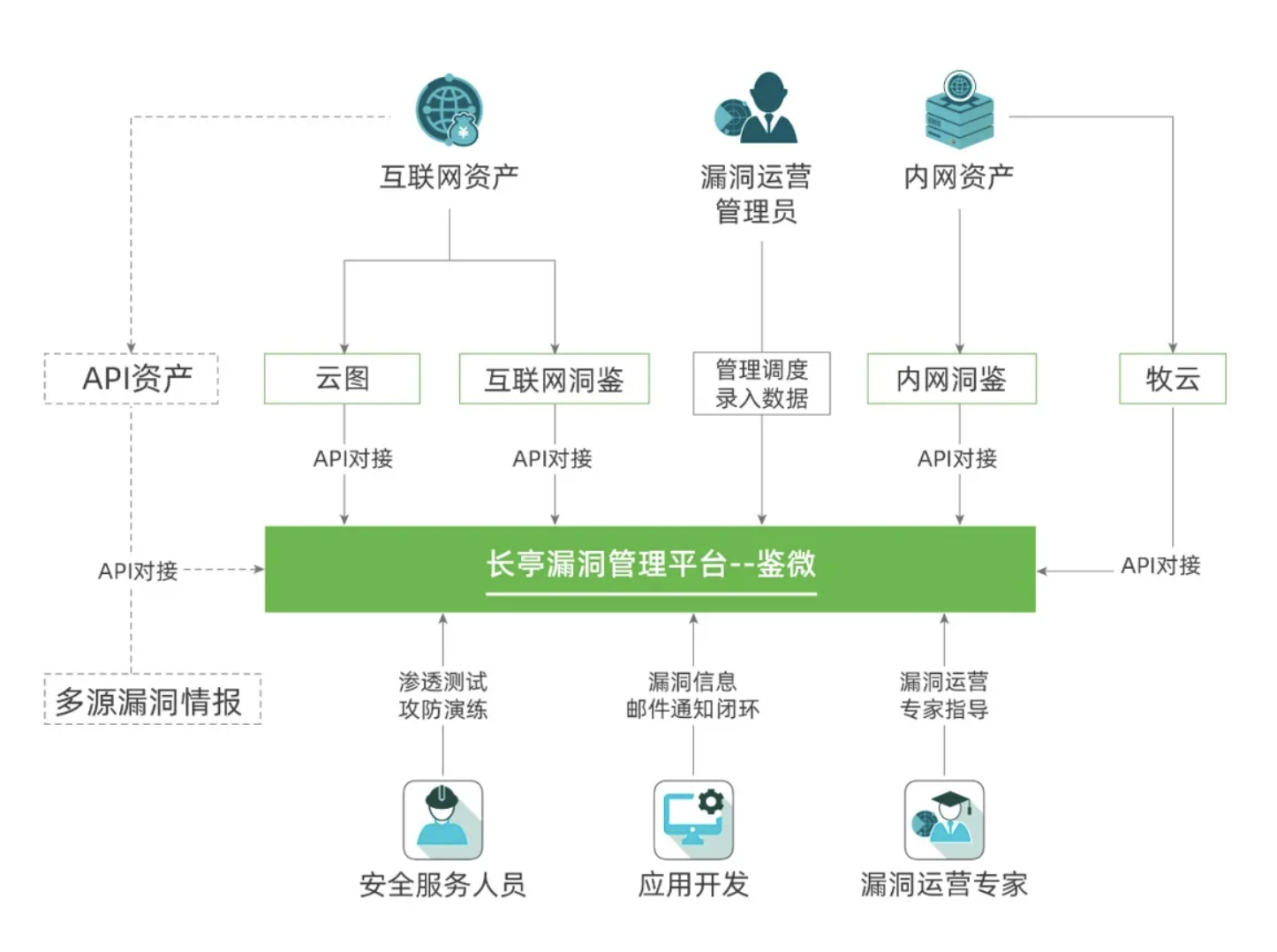 截屏2024-07-22 10.56.25.png