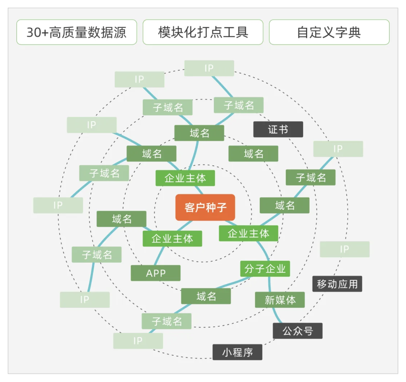 截屏2024-07-22 10.59.27.png