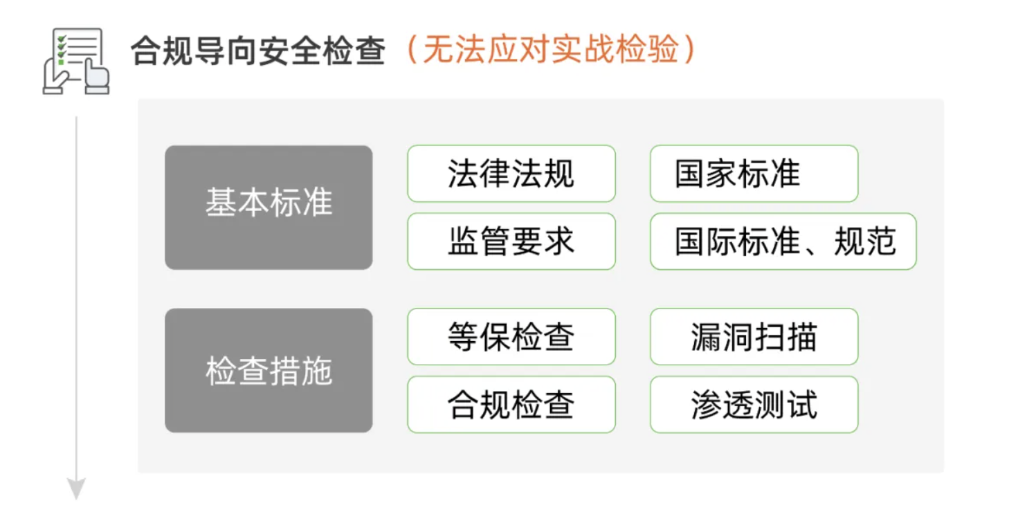 截屏2024-07-22 10.43.02.png