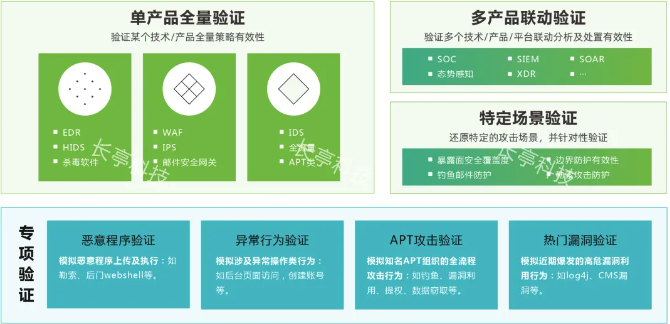 截屏2024-07-29 11.07.43.png