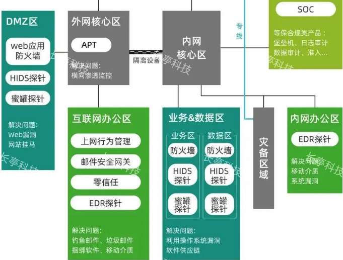 截屏2024-07-29 11.03.20.png