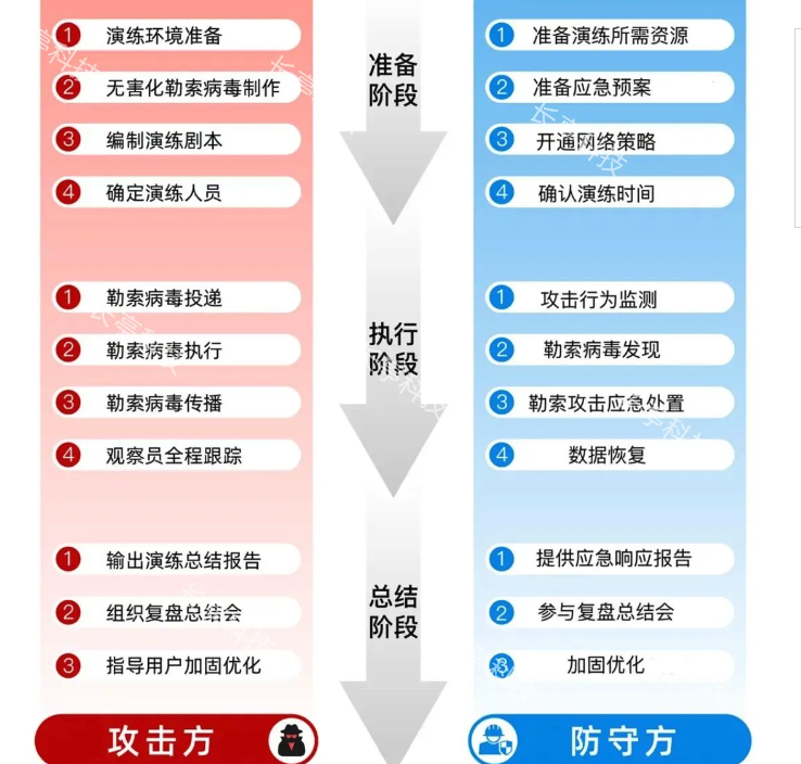 截屏2024-07-29 11.09.51.png