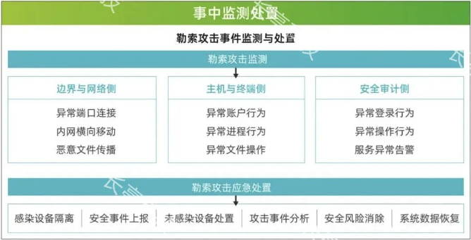 截屏2024-07-29 10.53.42.png