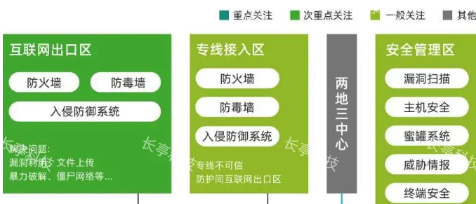 截屏2024-07-29 11.01.51.png