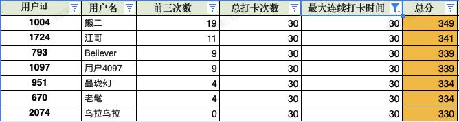 截屏2024-08-29 15.11.40.png