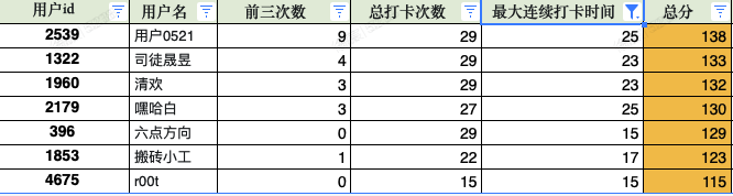 截屏2024-08-29 15.12.31.png