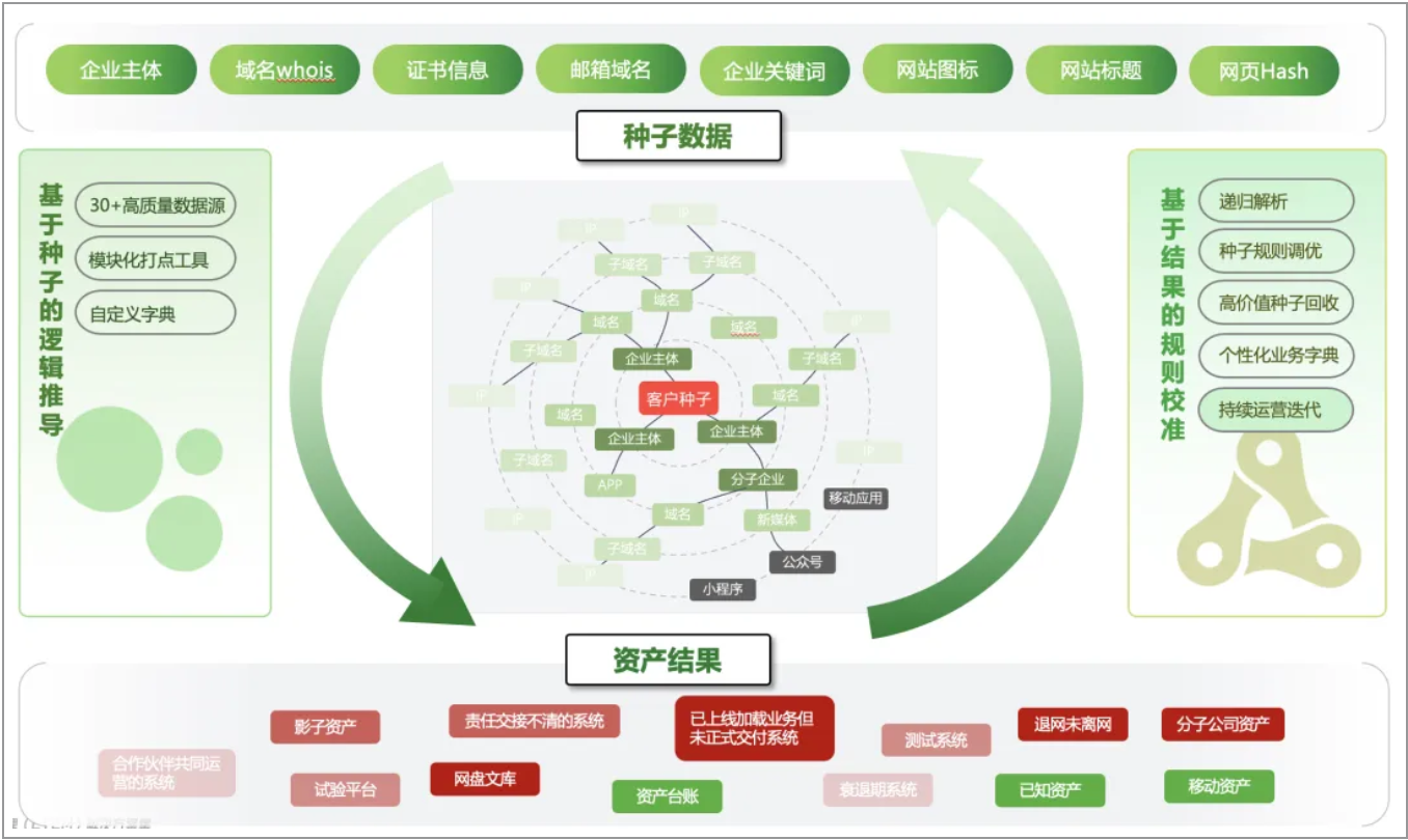 截屏2024-11-25 14.39.47.png